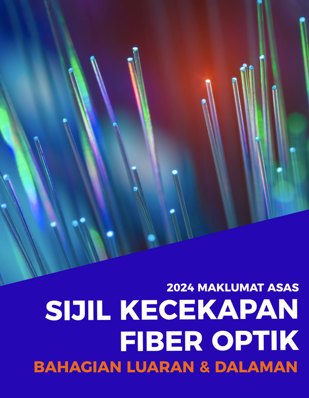 fiber optics handson